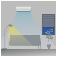 Panasonic Econavi
