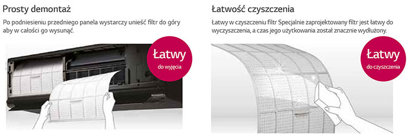 LG Filtr siatkowy