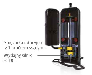Sprezarka LG